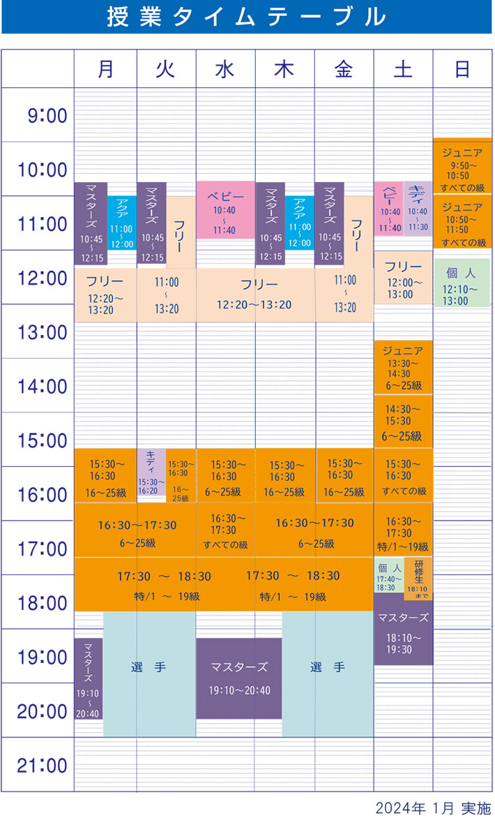 スイミング授業タイムテーブル